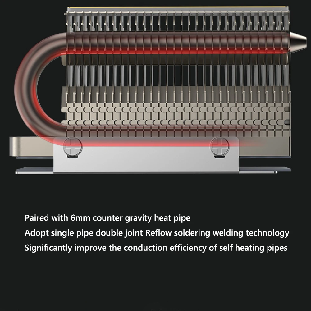 

Радиатор для SSD с двойным сварным соединением, охлаждающий радиатор для SSD с антигравитационной тепловой трубкой для твердотельных накопителей M.2 2280