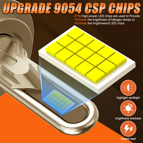 Imagen 2 del producto HLXG K5C H7 H4 faros Led CANBUS sin Error 880 881 H27 H11 H1 HB3 HB4 9005 9006 9012 HIR2 30 Uds 9054 CSP Turbo 12V luz antiniebla