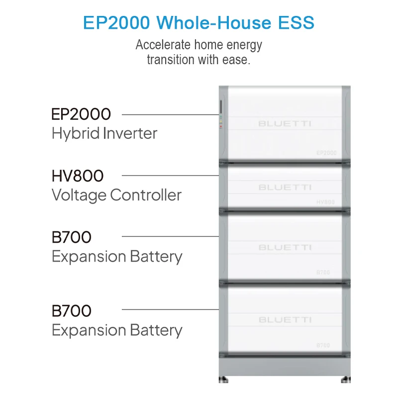 Complete Off Grid Backup ESS Battery All in One Solar Power Station Energy Storage System Generator for House Home Villas Farms