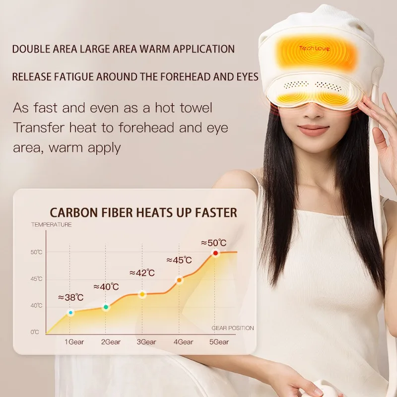 Tech Love Head and Eye Massager Head Scalp Massage Heating Eye Hot Compress Help Sleep Head Relaxation and Headach Relief