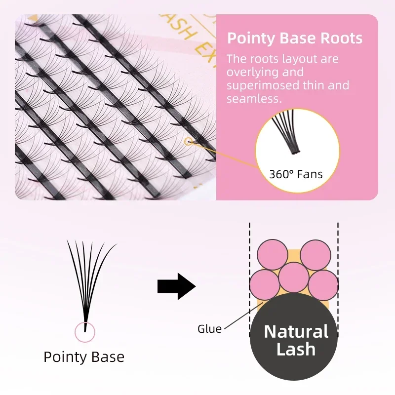 ARISON 120 Fans Premade Volume Fan Lashes 3D/4D/6D 12Rows Short Stem Pointy Base Middle Stem Faux Mink Extension Eyelashes