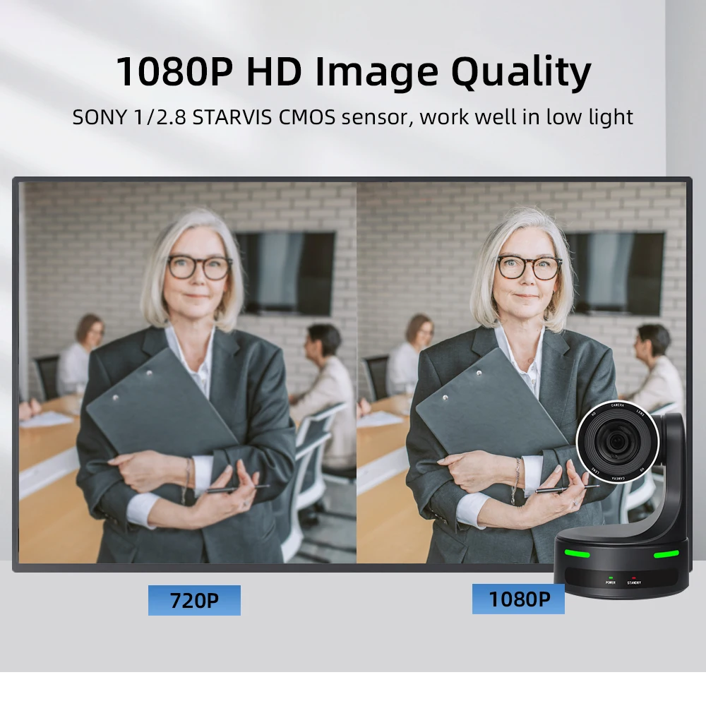 PTZ 1080p Webcam Compatible With Various Software Used For Live Streaming And Video Conference Webcam Camera