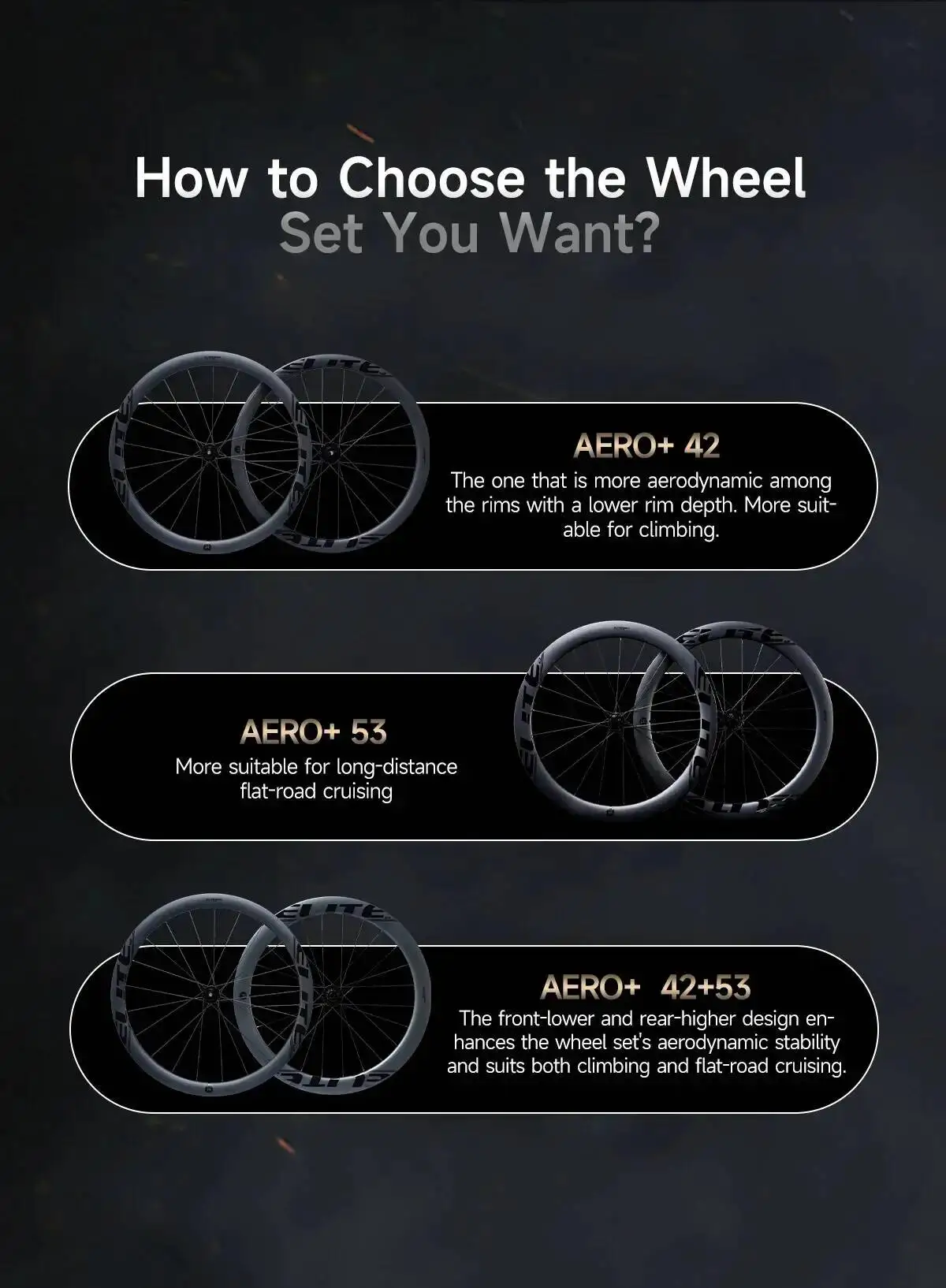 ELITEWHEELS Neueste Aero+ Rennradlaufräder mit Wing-Profil, 20 Speichen, Ratchet-System, 50T Keramiklager-Nabe, 23mm Innenbreite, Carbon-Laufradsatz – Detail 20
