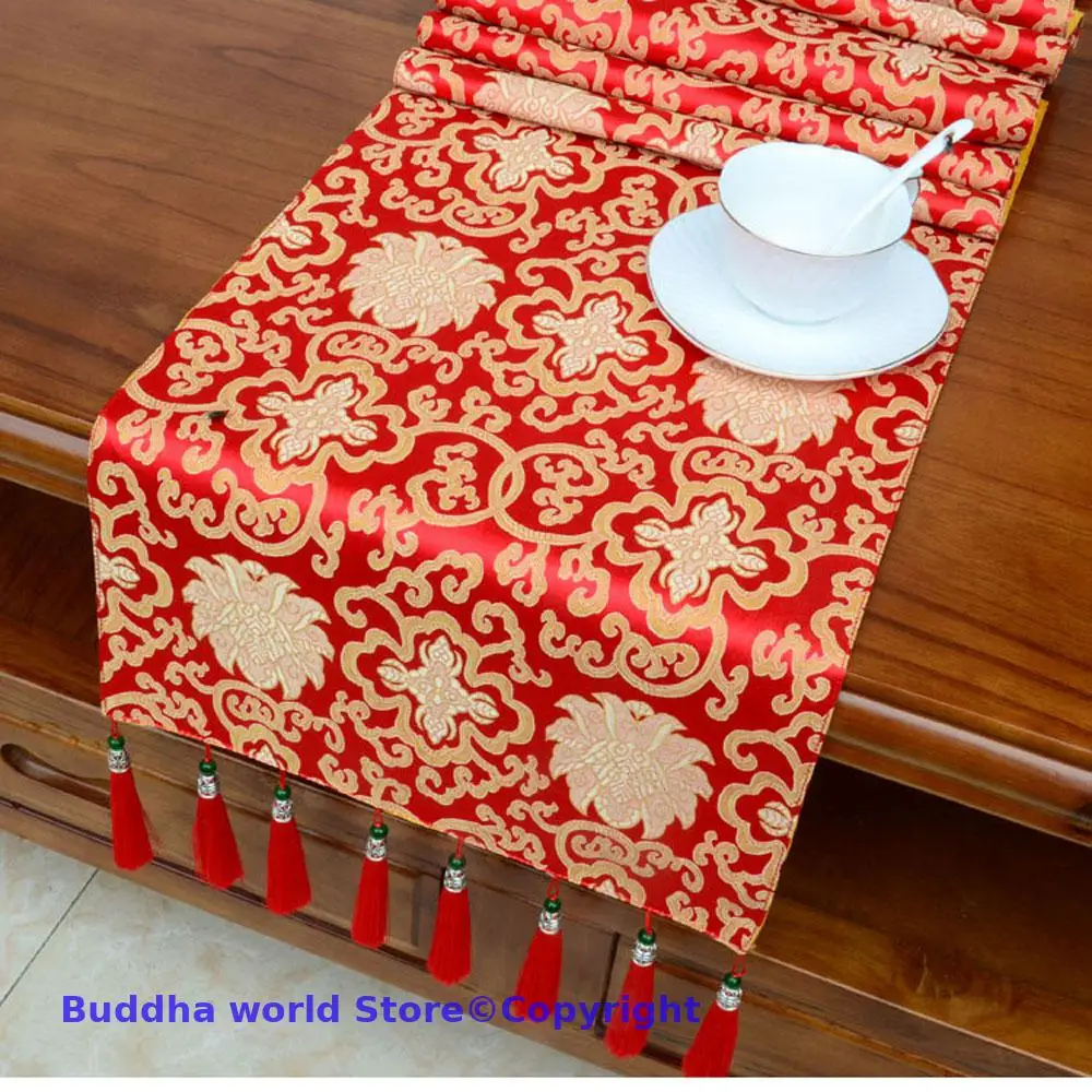 2025 Buddhism Item …