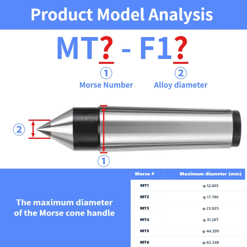 MT1 MT2 MT3 MT4 MT5 MT6 Morse Hard Alloy Fixed Center Lathe Tailstock Thimble CNC Tool Carbide Tip Die Thimble Fixed Top
