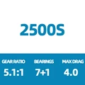 2500S