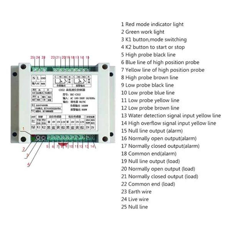 Non-Contact Liquid Level Sensor, Water Level Controller, Water Level Sensor, Water Tank Switch