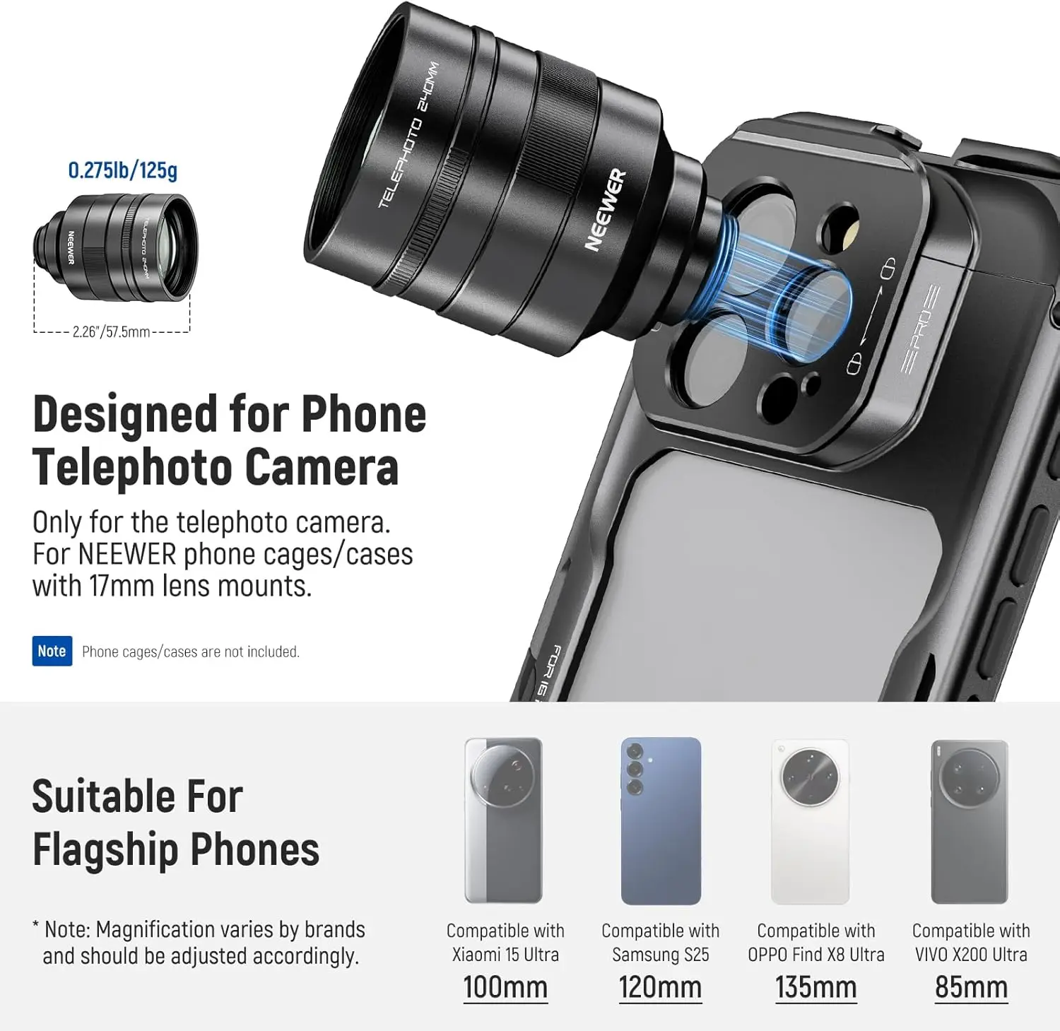 Thumbnail 4 - #37 Trending Lens Converters Right Now