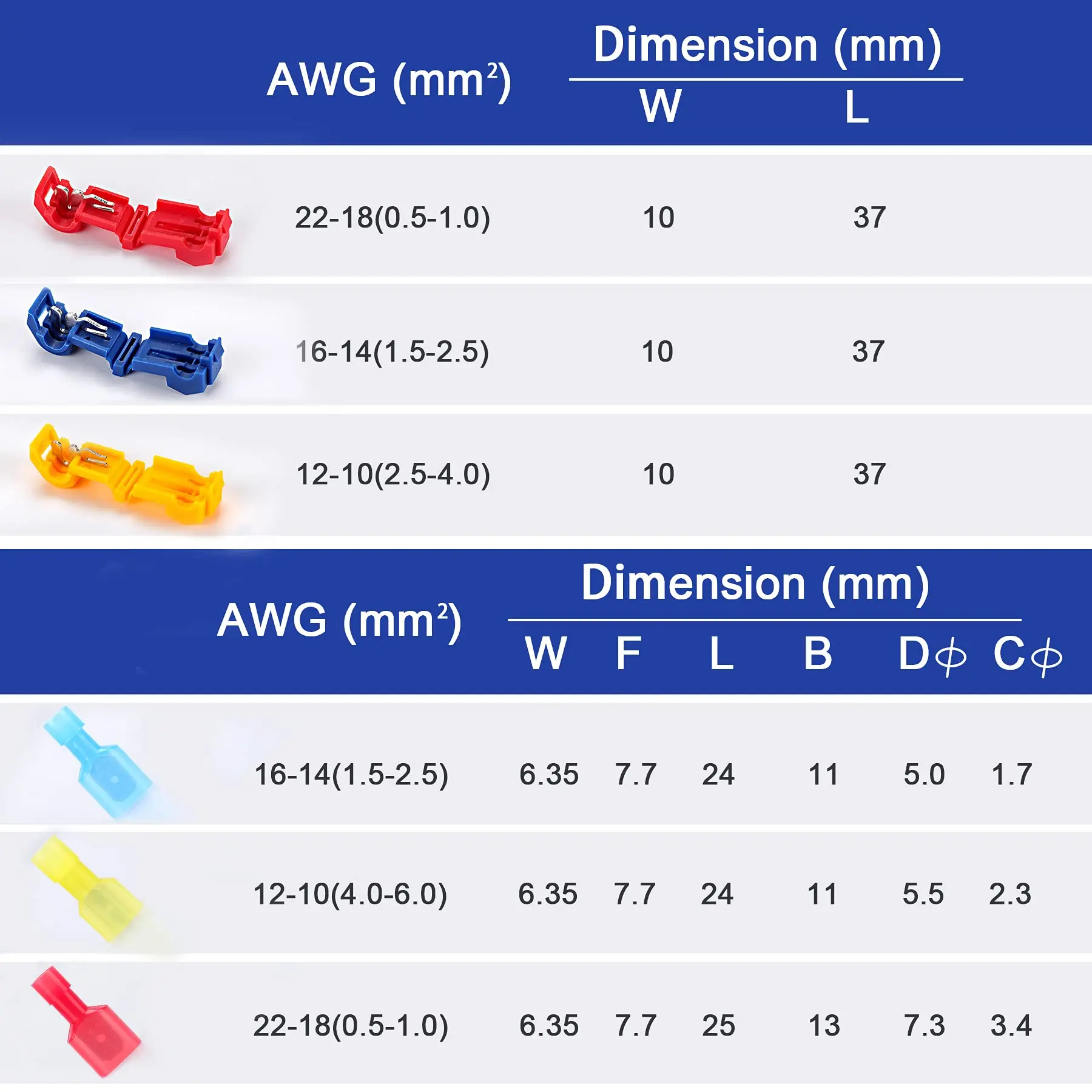 120pcs T Tap Wire Connectors Boxed/Bagged 22-10 AWG Quick Splice Wire Connectors Quick Splice Wire Terminal T-Tap Self-stripping