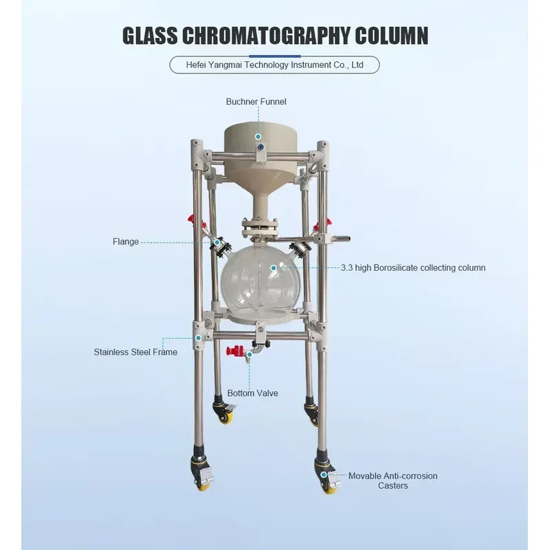 for 20L Industrial Ceramic Buchner Funnel Acid Resistant Porcelain Vacuum Filter Funnel for Chemical Suction Filtration