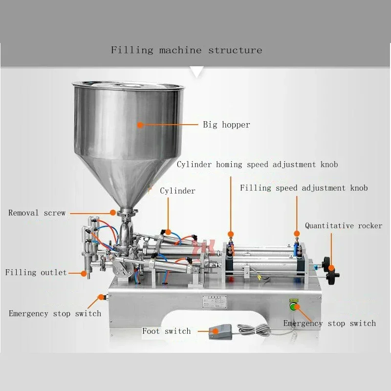 Horizontal Pneumatic Paste Liquid Filling Machine Explosion Proof Pneumatic Cleaning Dispensing Machine Filler