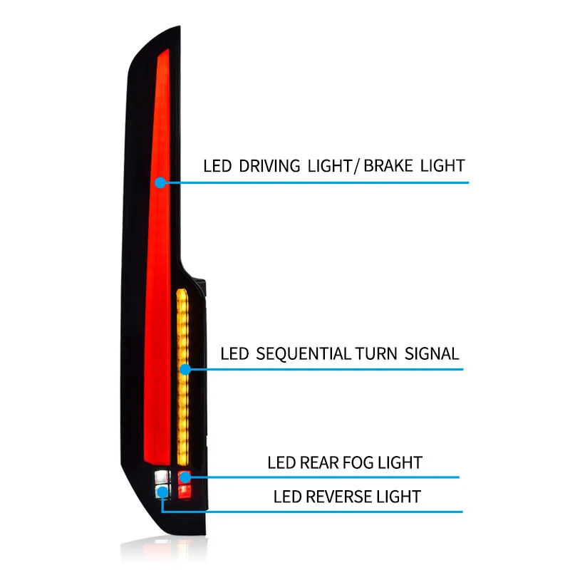 Modified LED Tail Light Assembly with Dynamic Turn Signal for 2016-2022 Ford Transit - Streamer Style