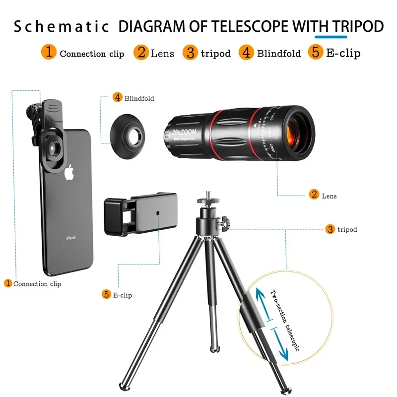 28X HD Telephoto & Macro Lens for Smartphones 2