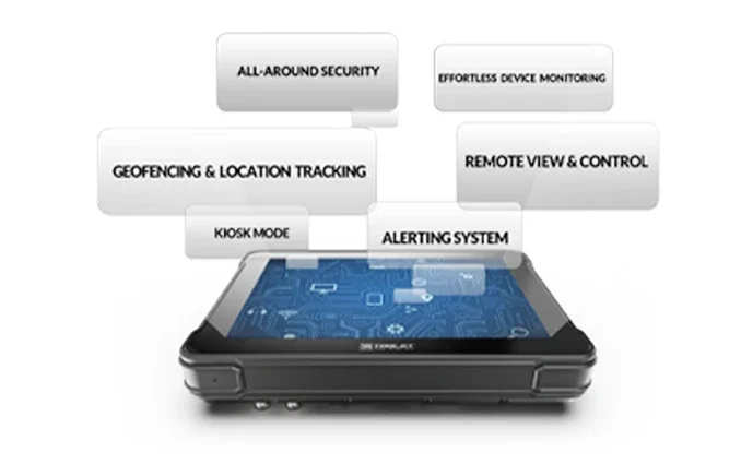 New Android agriculture navigation 1000nits sunlight readable with high precision GPS tracking  up to 2.5cm IP67 SDK available