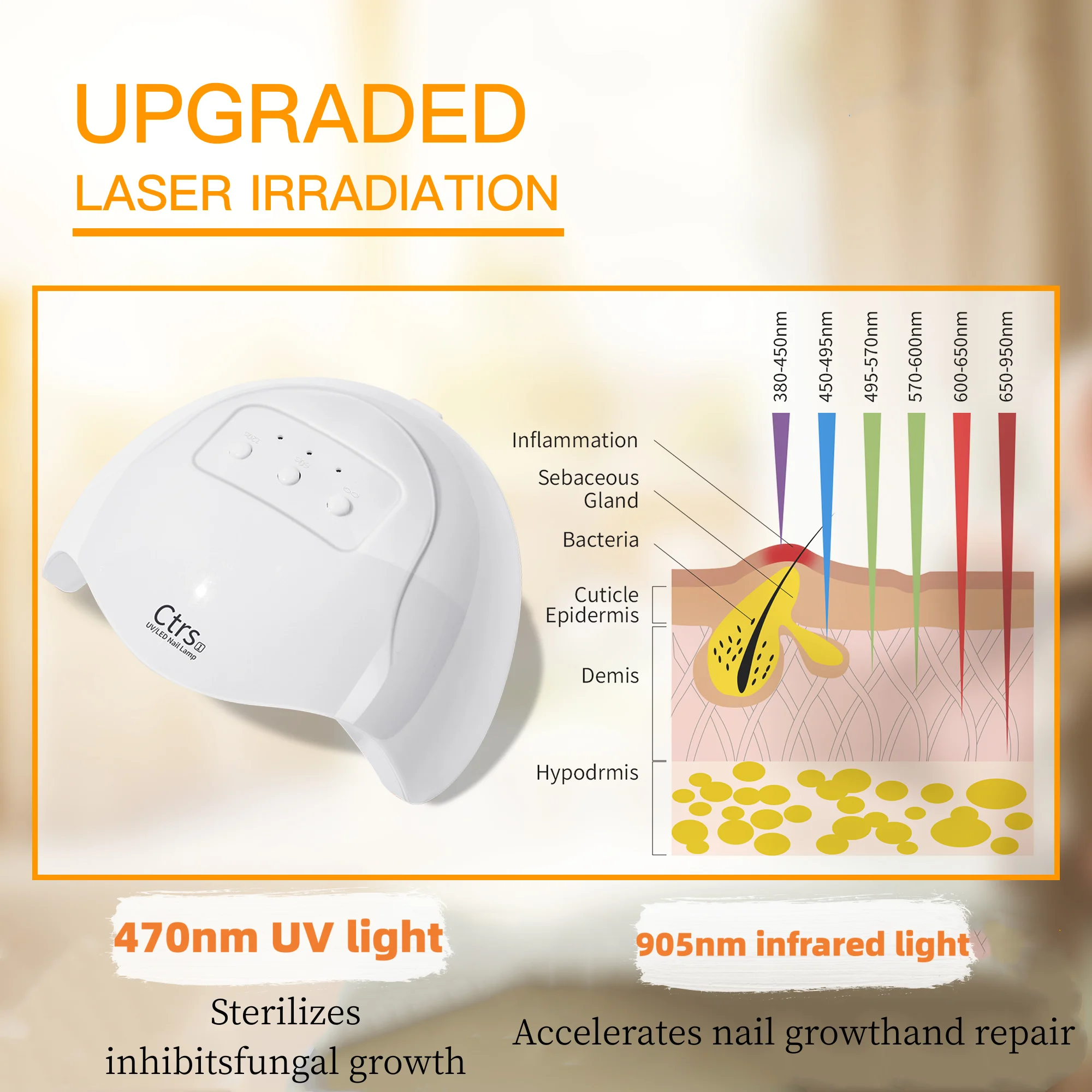 Nail Fungus Laser Device Fungal Nail Treatment Repair Onychomycosis 470nm UV Light 905nm Infrared Light  Nail Fungus Treatment