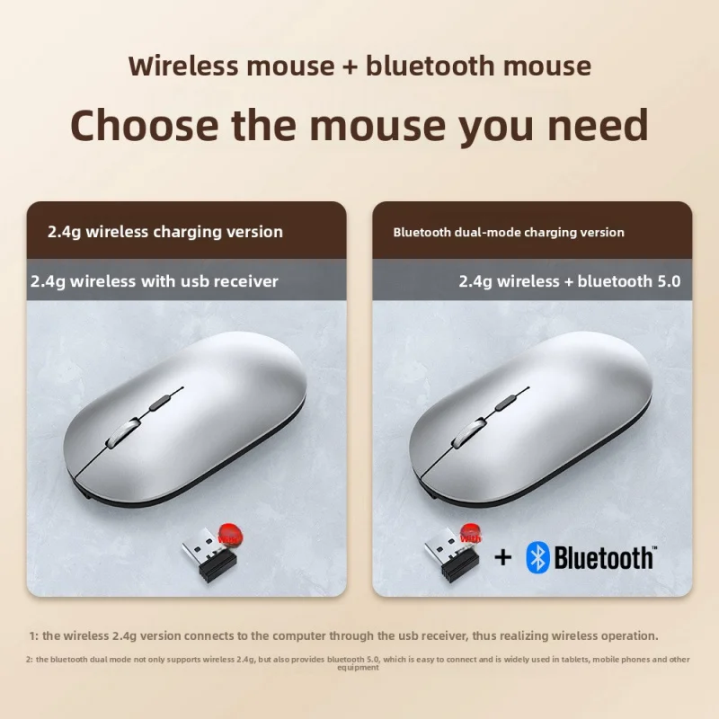 무소음 사무실 전자상거래 Bluetooth 3모드에 적합한 충전식 무선 마우스