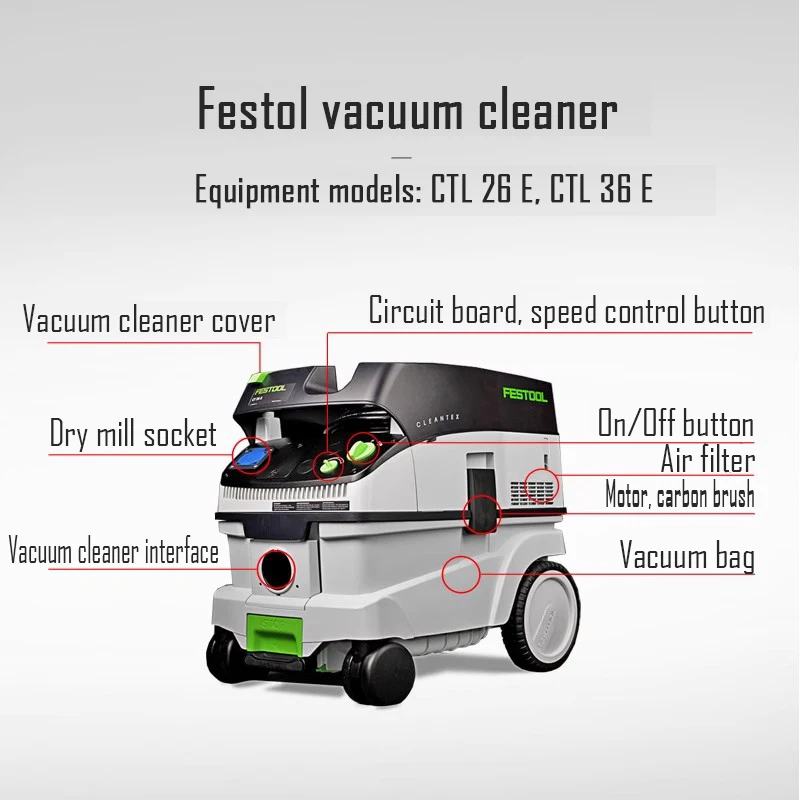 FESTOOL Vacuum Cleaner Original Accessory CTL 26/36 E Motor Carbon Brush Switch Clamp Ferry Hose Upper Cover Vacuum bag etc