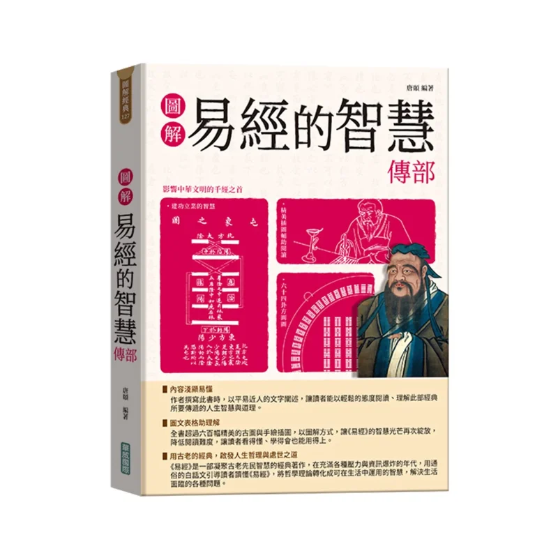 

Иллюстрация мудрости Передача Я Цзин Тан И Уорвик Международный 9789579075701 Книга