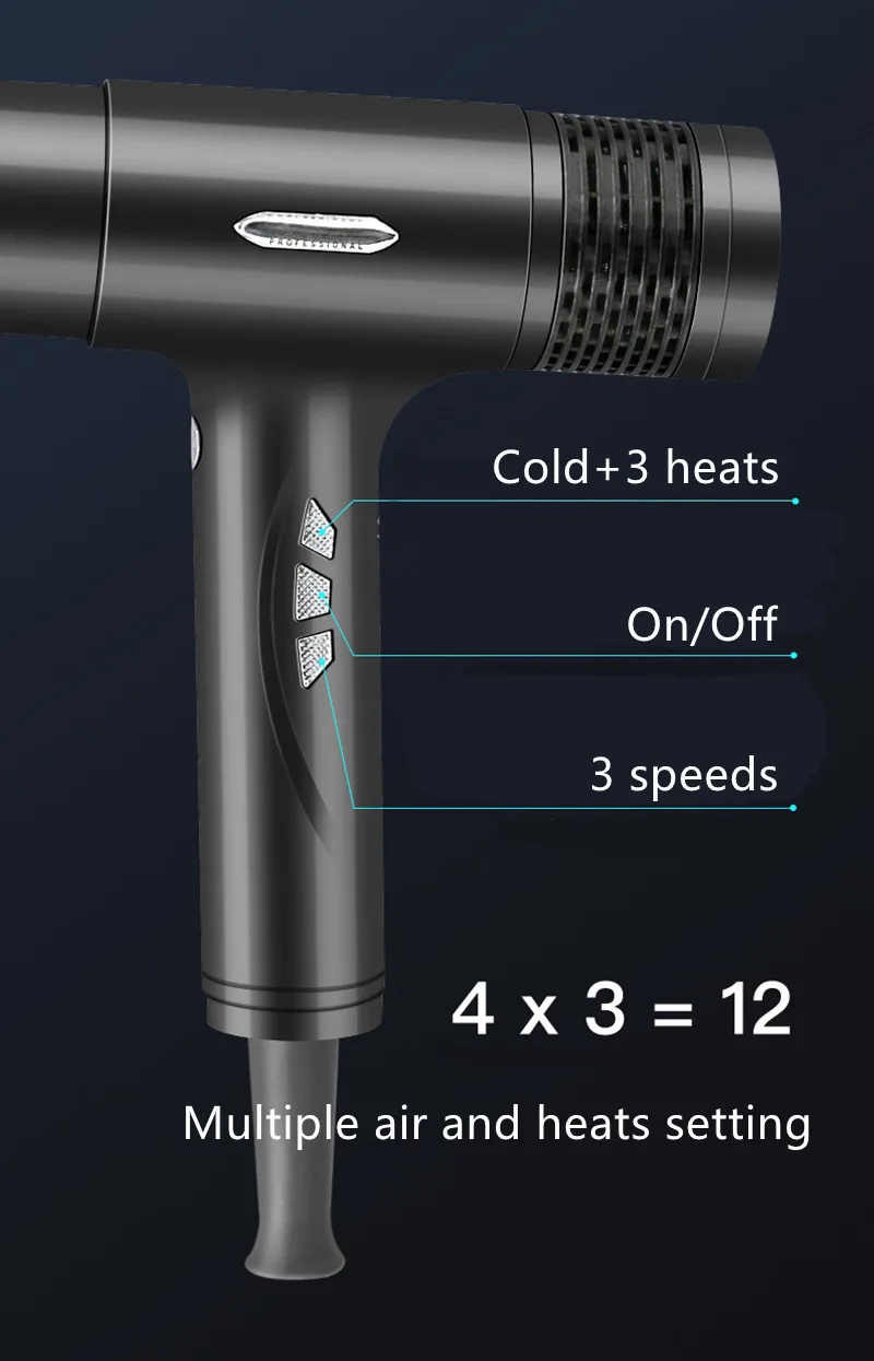 110000 RPM 2000W Professional Fast Speed BLDC Hair Dryer Blow Dryer Drier With Diffuser