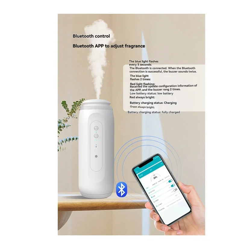 

A51M-300M³ Wall Plug Aroma Diffuser With Sensor Night Light Smart Bluetooth App Fragrance Diffuser UK Plug