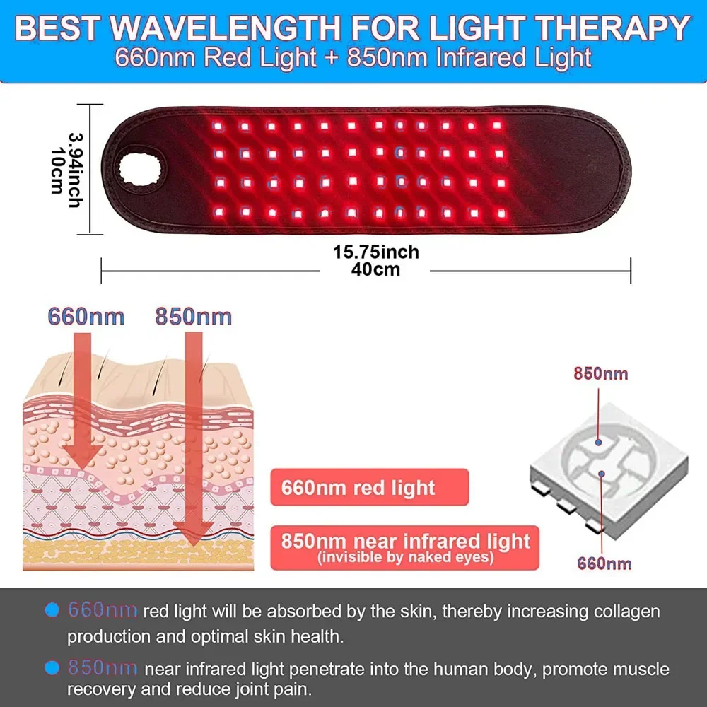 Red Light Therapy For Hand Led Wrist Wrap  Infrared Light Therapy Device For Wrist Ankle & Finger Pain Relief