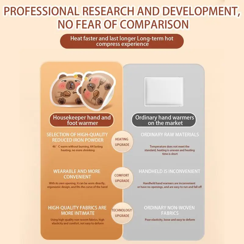 Aquecedores de mãos e dedos dos pés dos desenhos animados aquecedor de mão ativado por ar até 6 horas de calor pacotes de calor de super longa duração para crianças