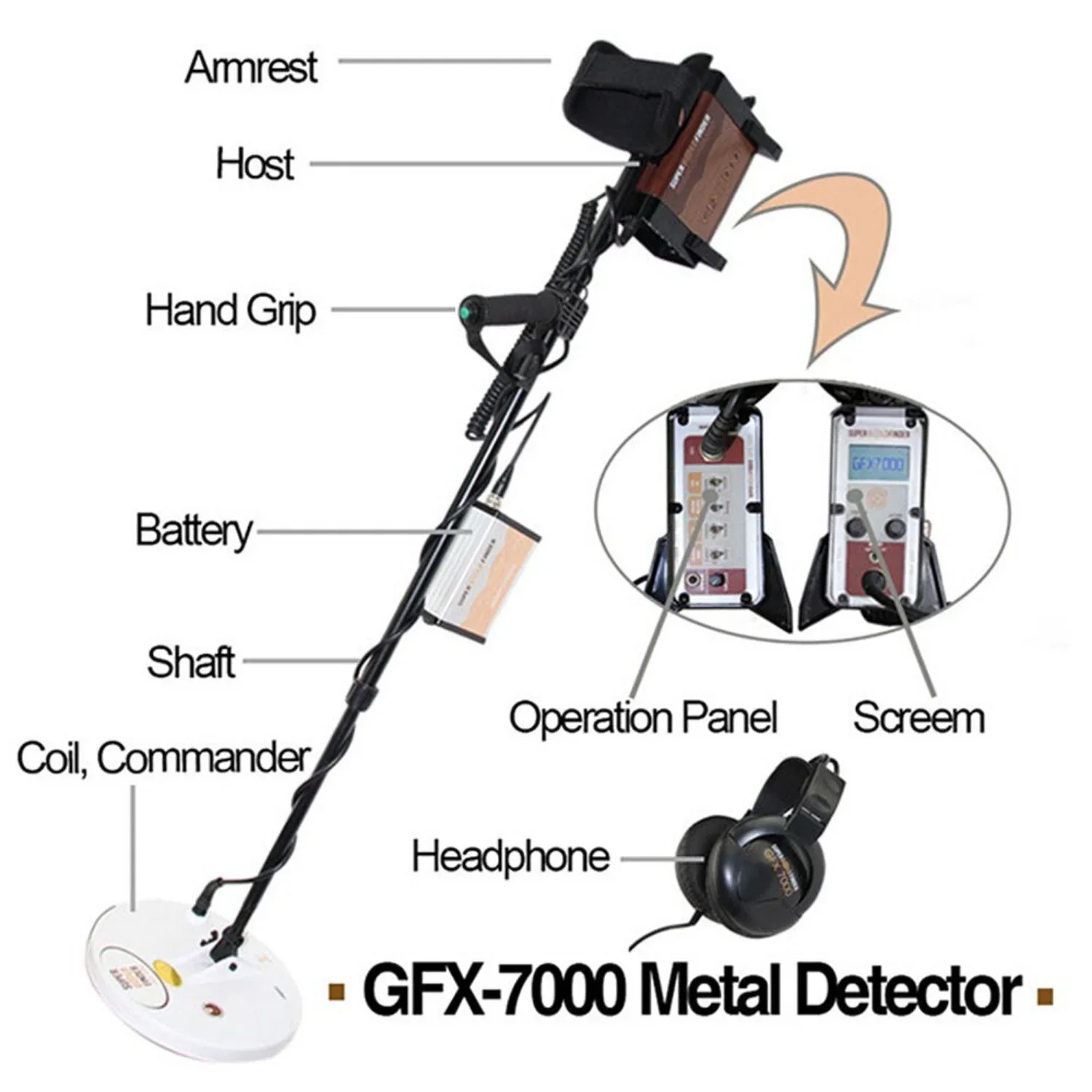 GFX7000 Metal Detector High Sensitivity Gold Finder For Treasure Hunter Deep Gold Detector Silver Copper Mining Finder