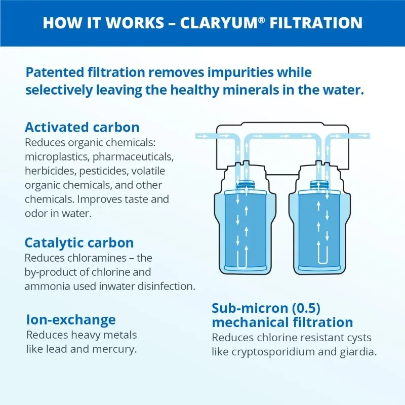 Aquasana-Système de filtre à eau sous évier, flux maximum de Claryum, compteur de cuisine, filtration de Claryum, livre 99%, combo ine, 3 étapes