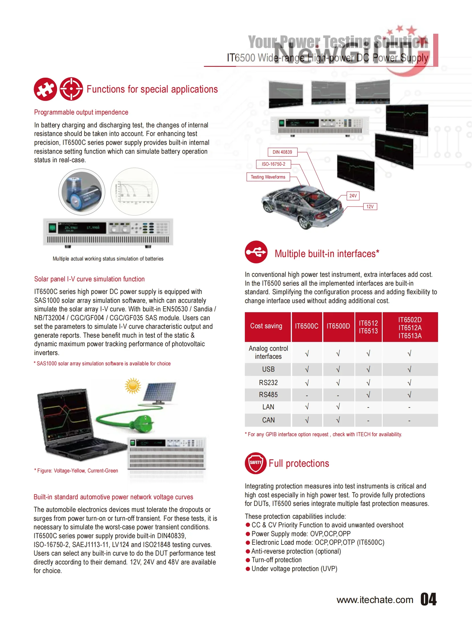 ITECH IT6513 IT6513A IT6512C IT6512D IT6513C IT6513D IT6514C IT6514D IT6515C IT6515D IT6516C IT6516D IT6517C IT6517D alimentation cc