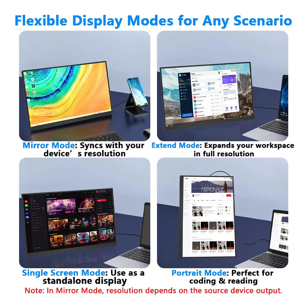 15.6 Inch Portable Gaming Monitor, 1920×1080 FHD Plug & Play External Secondary Display with Built-in Speakers, Portable Screen