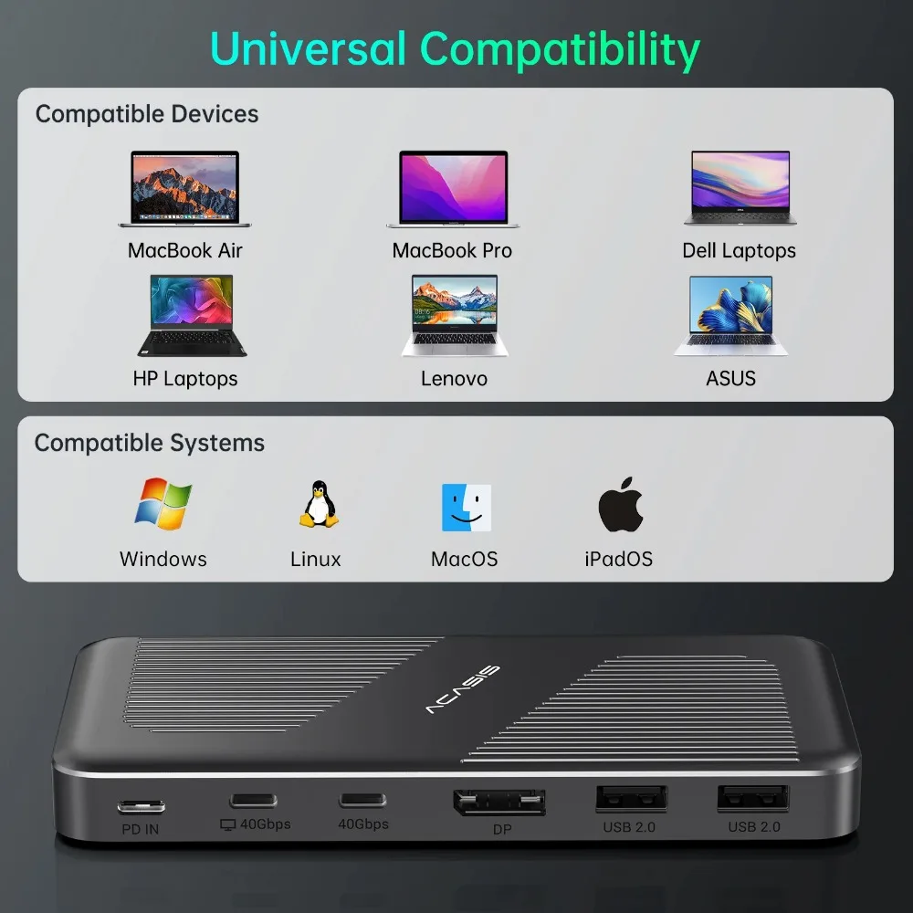 Imagem -06 - Acasis-docking Station Usb c Dock Tipo-c Expansor para Macbook Pro pc Laptop 11 em 40gbps 8k @ 60hz