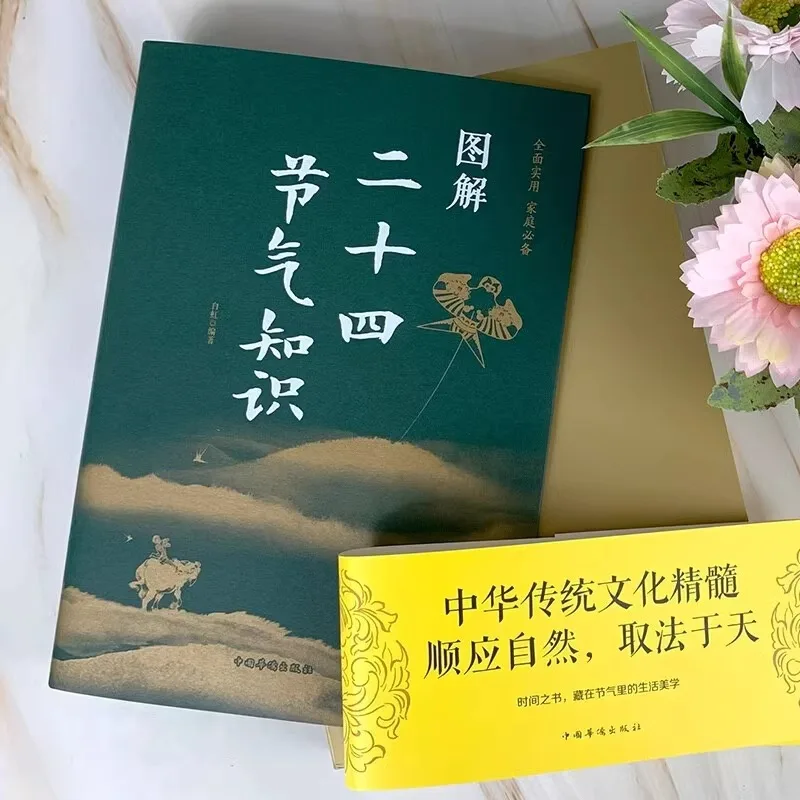 Illustrated Calendar Books Related To The Origin of Knowledge about The 24 Solar Terms