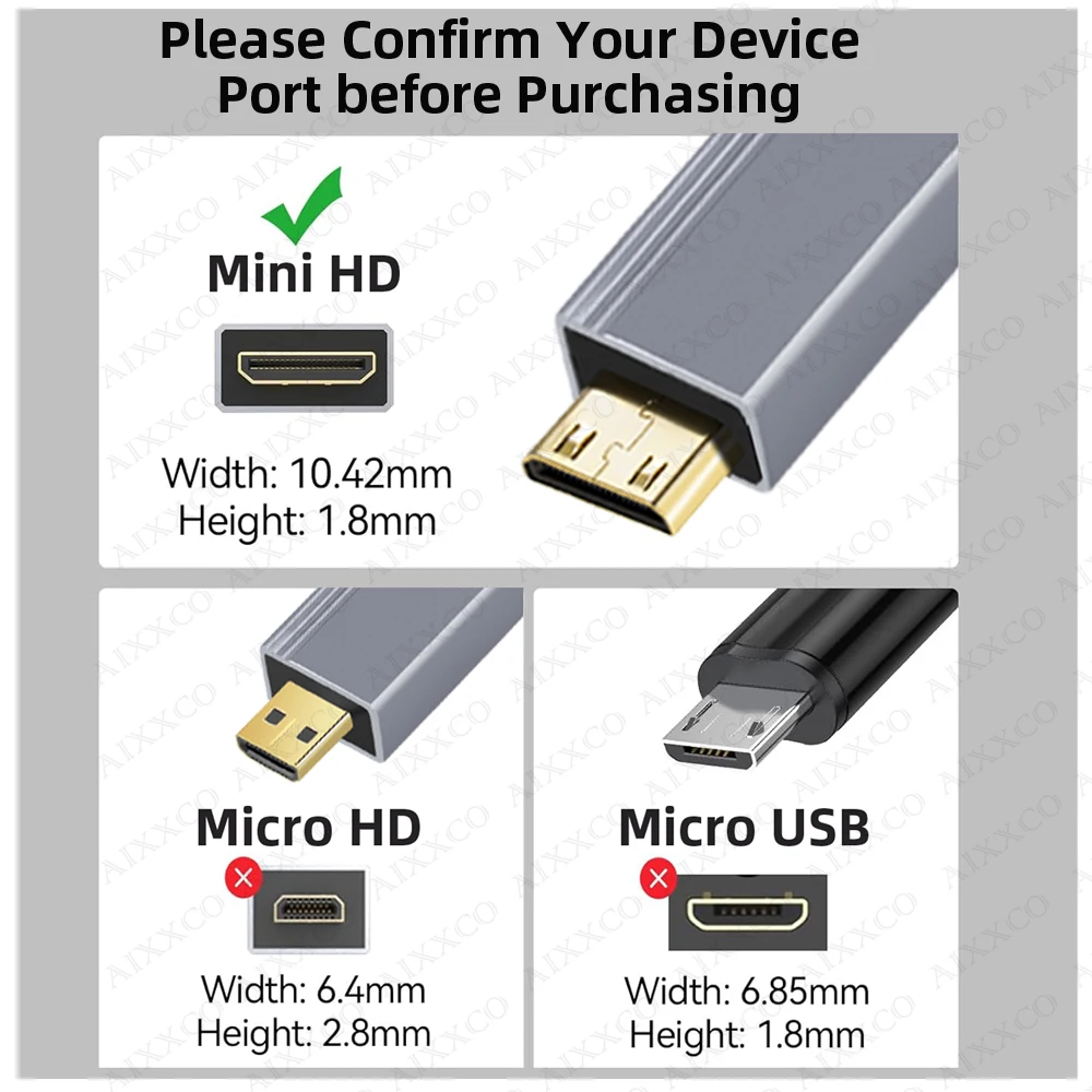 Высокоскоростной мини-HDMI-совместимый с HDMI-совместимым кабелем 2.0 4K 60 Гц 1080P 3D для планшетной видеокамеры, кабеля-адаптера дисплея