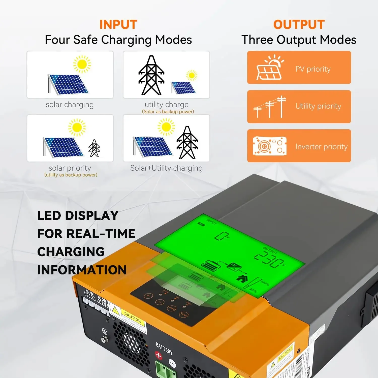 PowMr 12V 24V Hybrid Solar Inverter MPPT 80A Off Grid Solar Inverter Pure Sine Wave 220V 230V 1KW 1.5KW 3KW Max PV Power 2KW 3KW