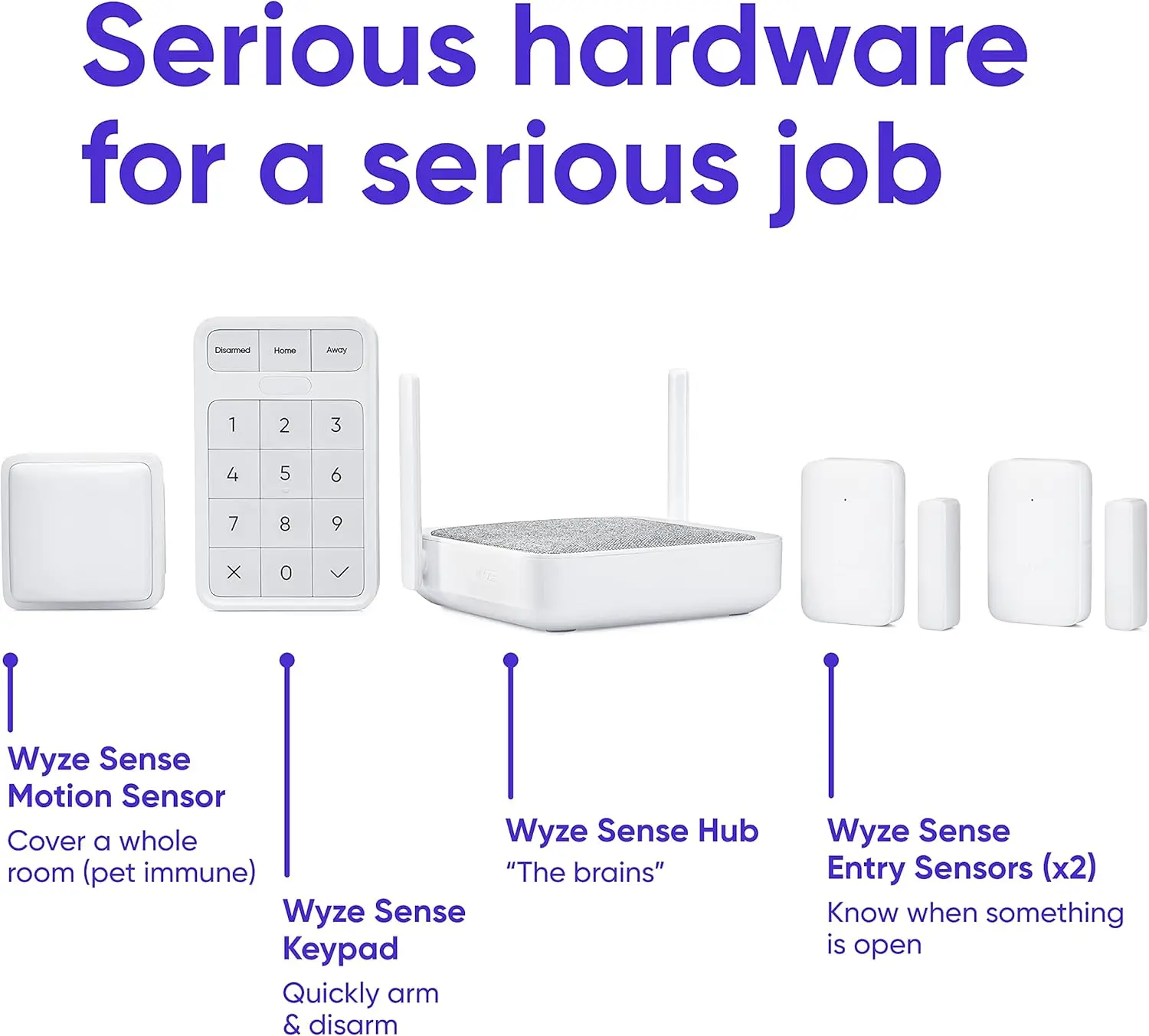 

Home Security Core Kit: Hub, Keypad, Motion Sensor, Entry Sensors (x2); Compatible w/ Cam, Leak & Climate Sensors