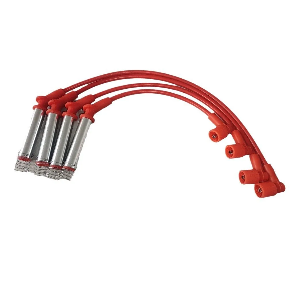 Wandeli Supplies Hi…