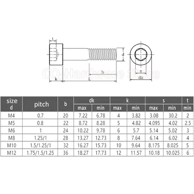 316 Stainless Steel Partially Threaded Hexagon Hex Socket Head Screws Allen Bolts Half Tooth Screw M5 M6 M8 M10 M12