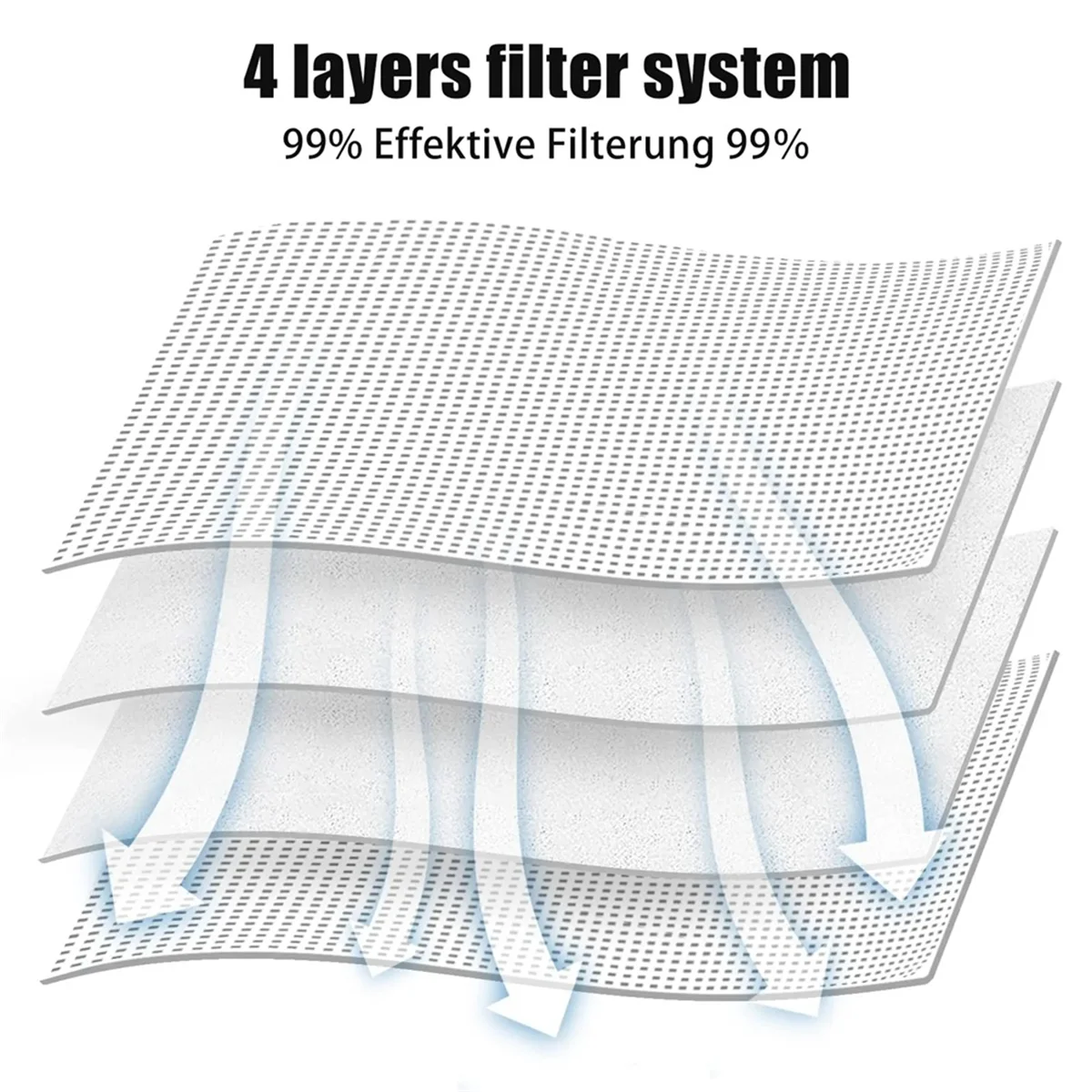 10 шт. для Cecotec Conga 2290, мешки для пыли, аксессуары, запасные части для пылесоса, пылесборник, сменные мешки для пыли