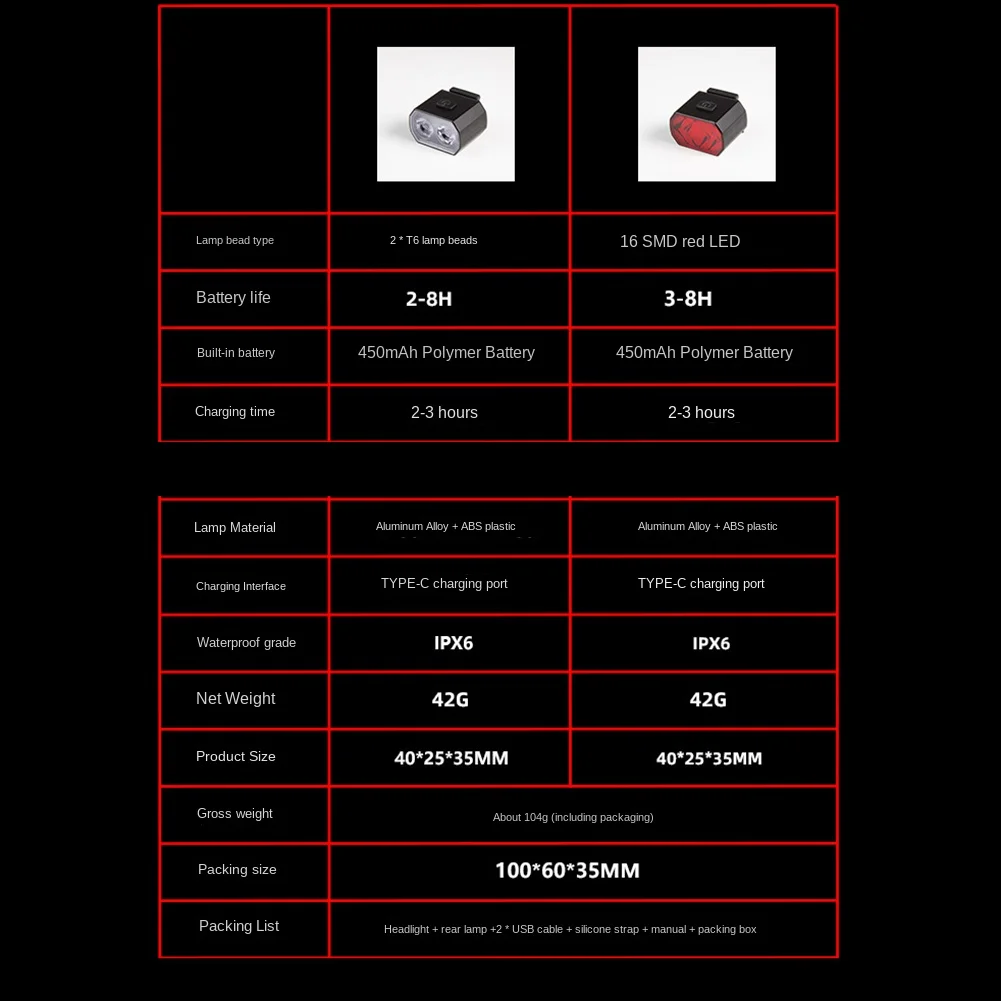 

Hot!1 Set Road Bicycle Headlight USB Rechargeable LED Bike Front Light Bike Front Rear Light