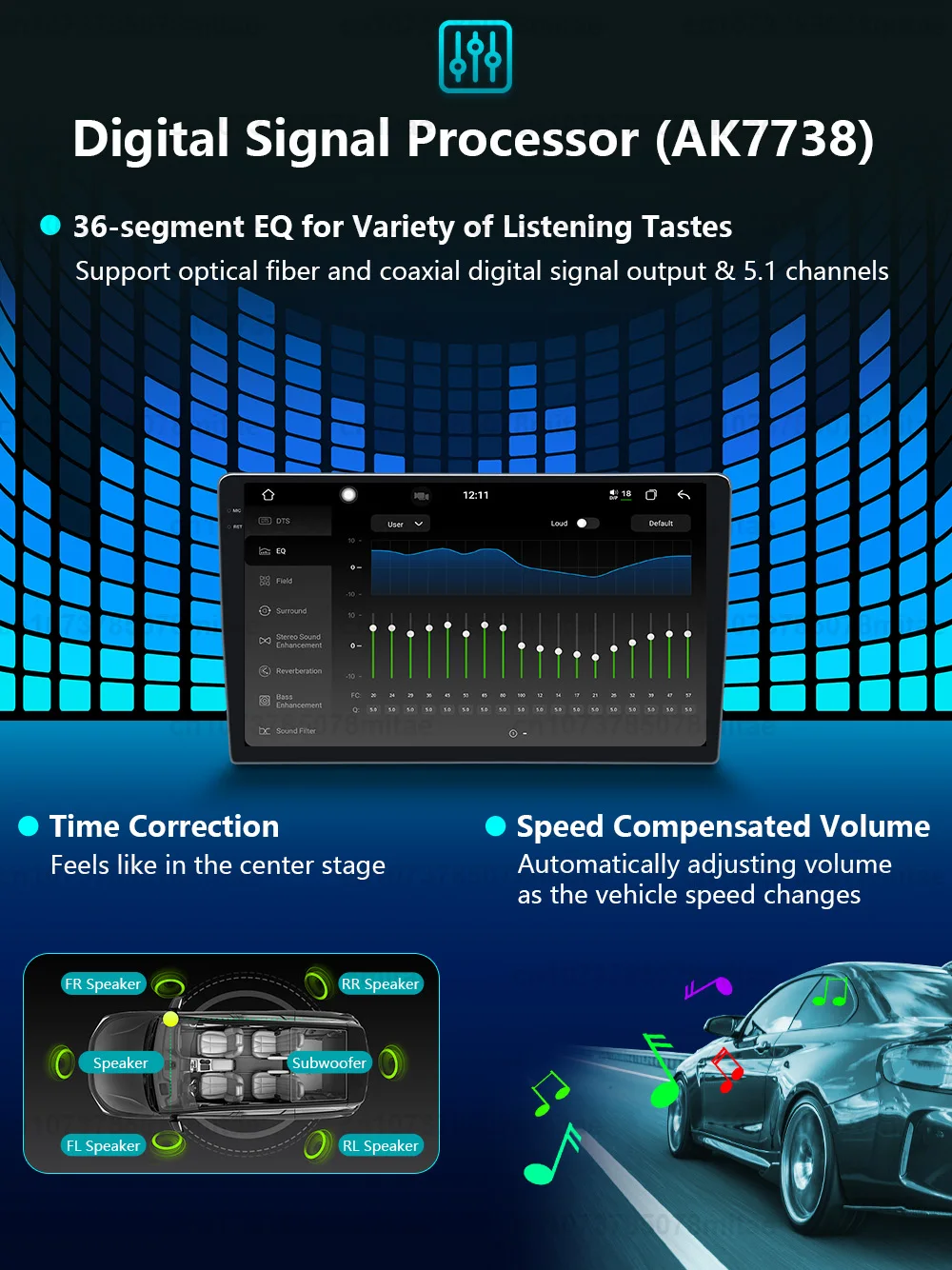 Upgradation UIS7870 Android 13 Universal Car Multimedia AI Voice
