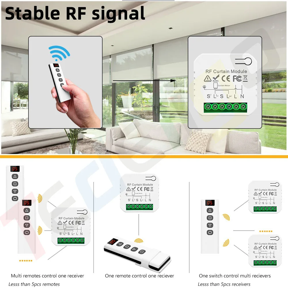 Tedeligo RF Curtain Switch Wireless 5 in 1 Channel Remote,110V 220V 16A Roller Shutter Controller Module,2 Way Control Garage