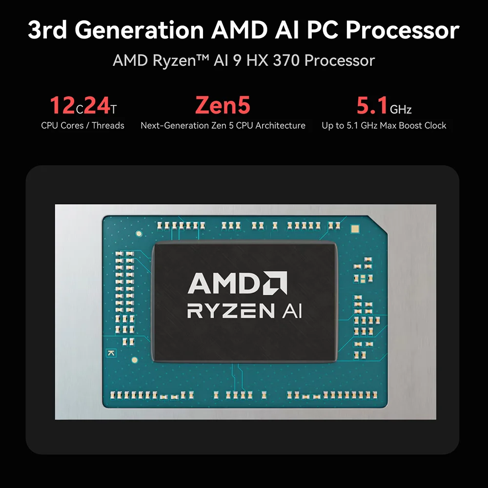 Beelink SER9 Pro SER10 Max Ubuntu Windows 11 OpenClaw Preinstalled AMD Ryzen 7 HX370 HX470 32GB RAM 1TB NVMe SSD Wifi6 Gaming PC
