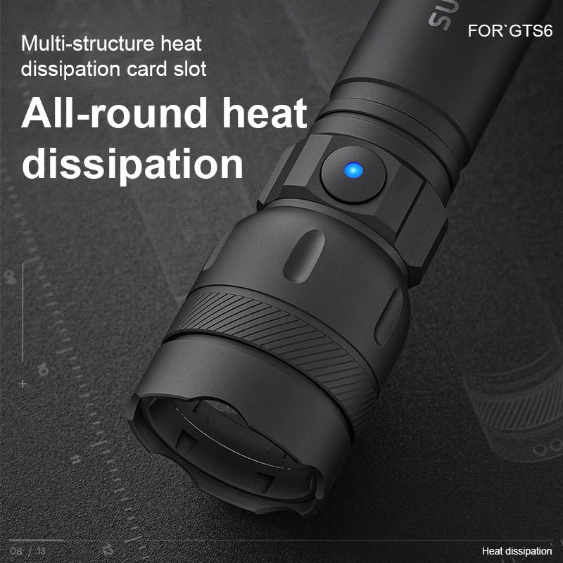 SUPERFIRE GTS6 7W LED Flashlight Ultra Bright EDC Torch 5 Modes USB-C Rechargeable Mini Light Water proof Camping Lantern