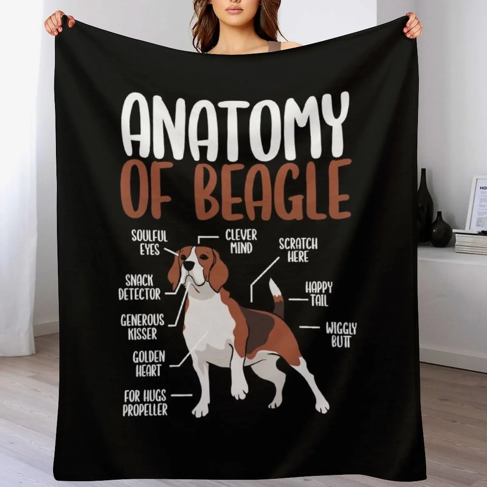 

Anatomy Of Beagle Throw Blanket Color Fast Cozy Throw Blanket