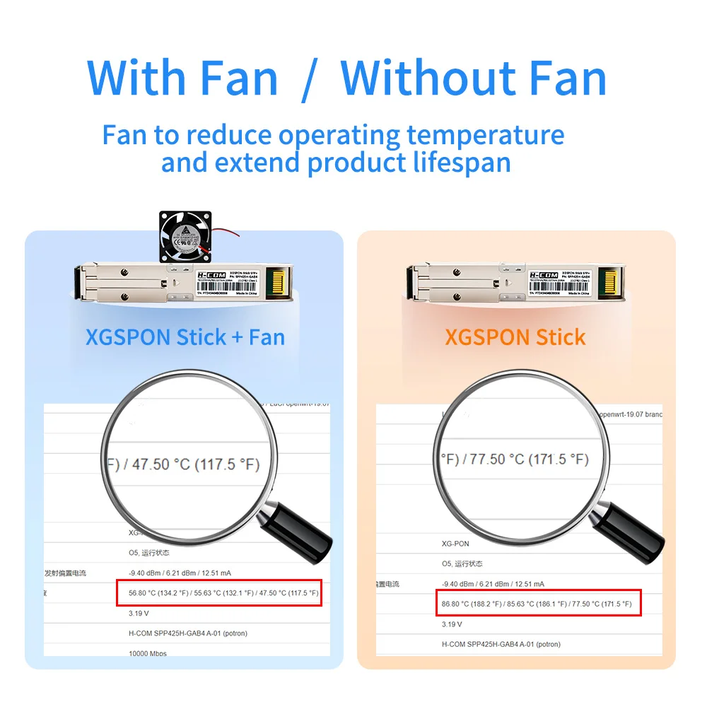 XGSPON ONU Stick SFP+ with Fan, Pre-install 8311 fimrware support IP SN MAC managerment, 10Gb/s SC/APC 1270/1577nm SMF SFP ONT