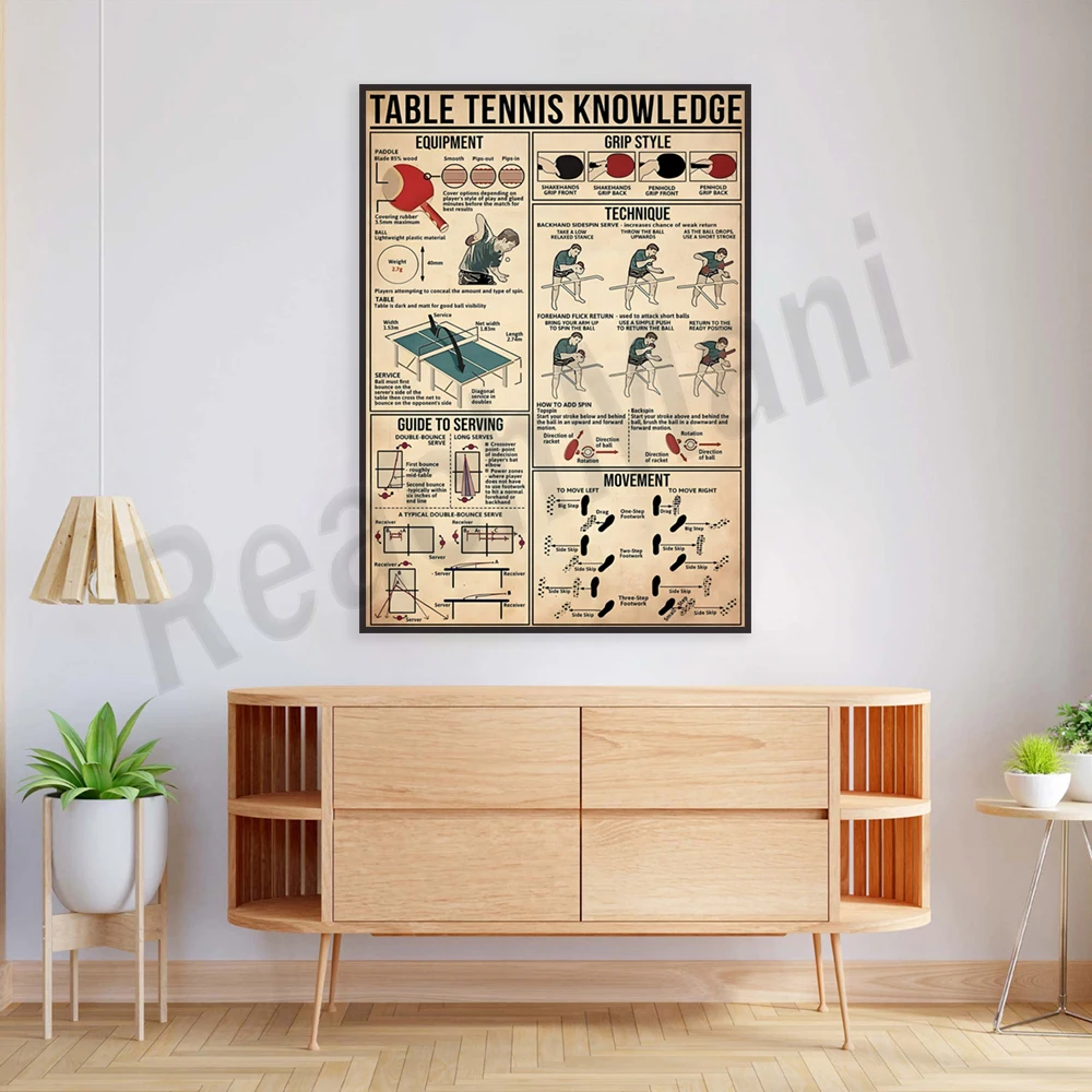 Masa tenisi bilgisi posteri, e - Table Tennis Knowledge Poster incelemesi ve fiyatı