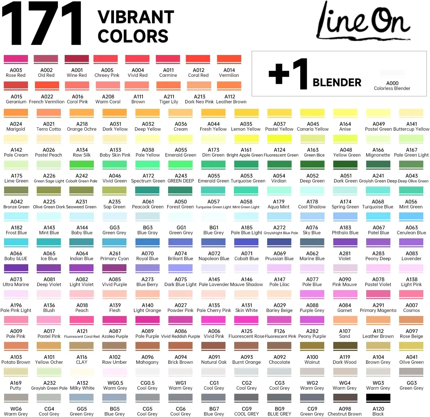 Lineon 172 Colors Alcohol Based Dual Tip Art Markers, 171+1 Blender Permanent Marker Pens Plus 1 Marker Pad 1 Case Perfect for Kids Adult Artist Coloring Books Drawing Sketching and Card Making - view 2