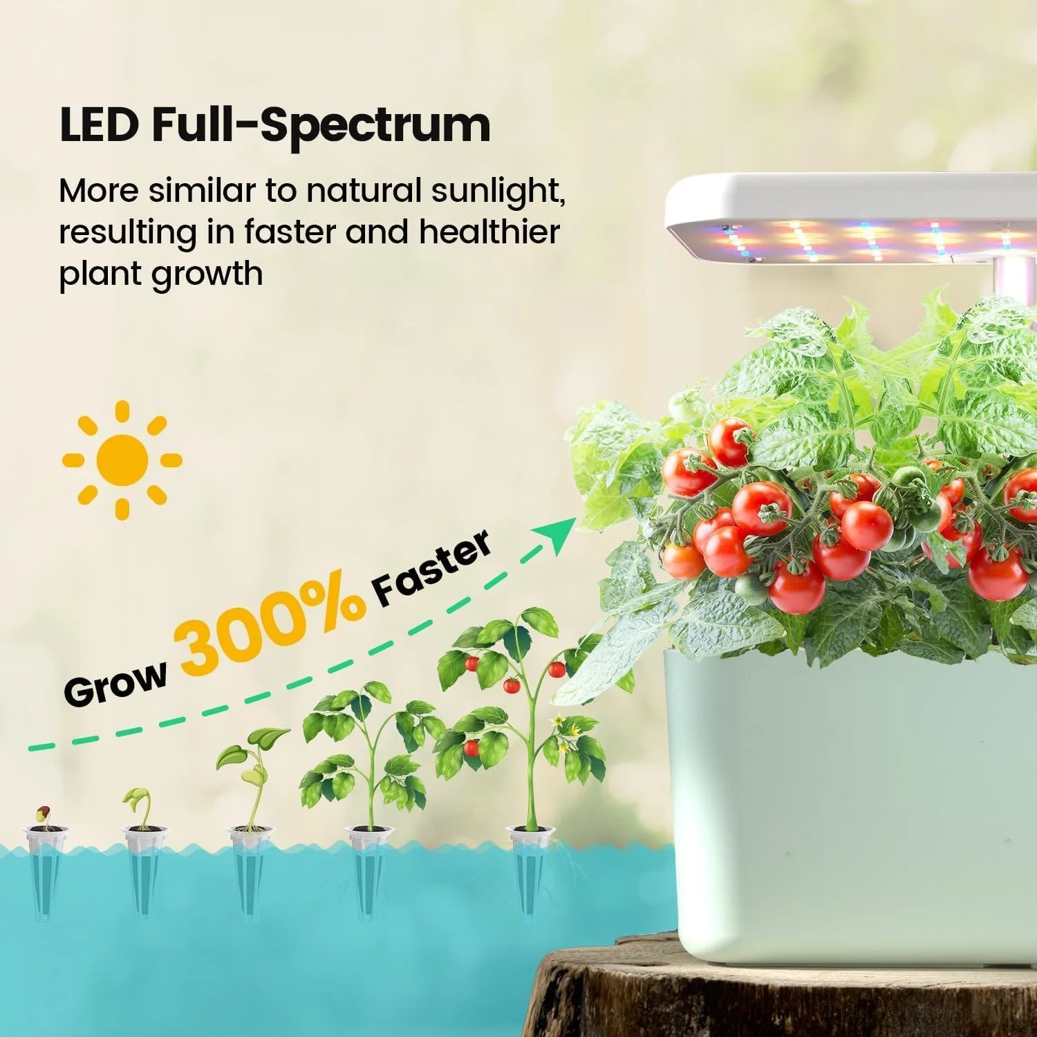 小型家庭用ハイドロポニックガーデン温室スマートベジプランターキット（PVCパイプ付き）完全水耕栽培システム