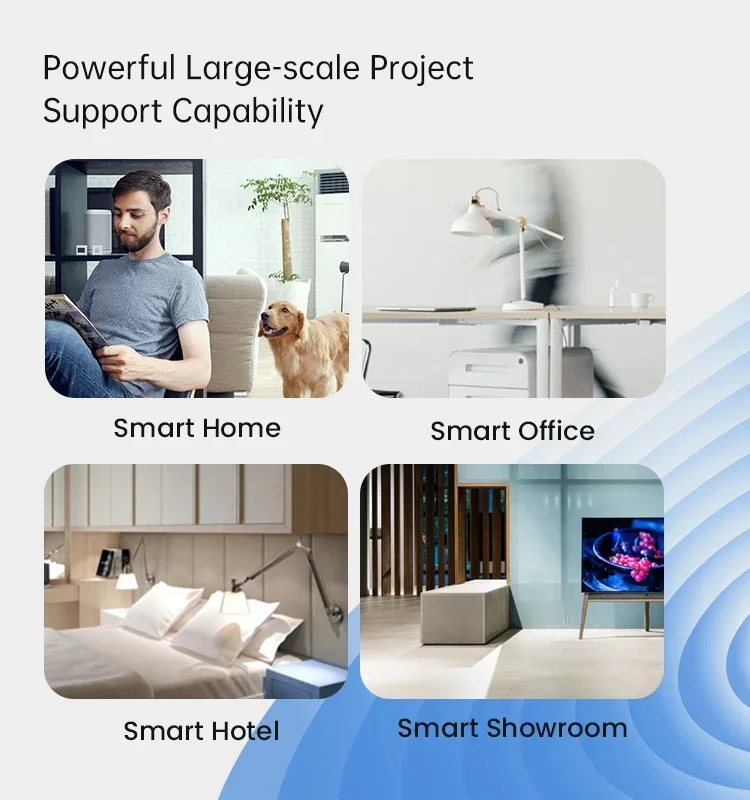 Sistema De Controle Remoto Móvel Sem Fio, painel De Controle De Tela Sensível Ao Toque, Smart Home Automation