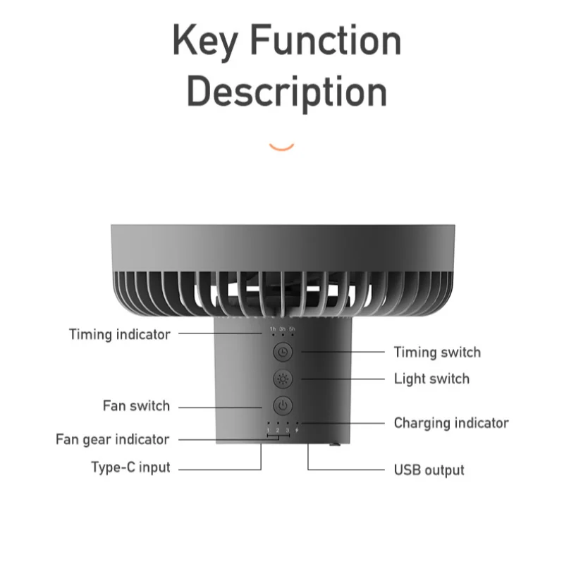 Camping Fan Hanging Dual-use Outdoor Fan Light USD Travel Tent  Portable Small Ceiling Fan Cool Camping Equipment